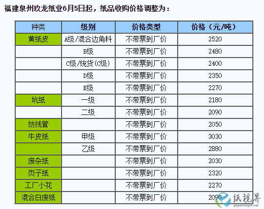 福州玖龙.png