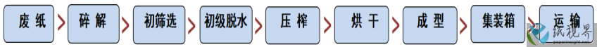 王伟2.png