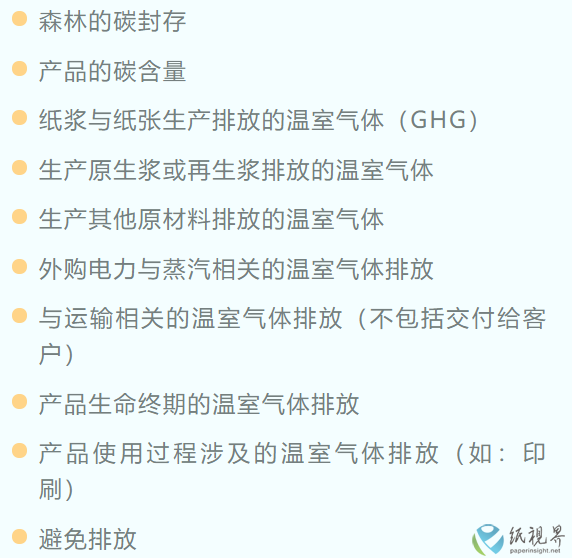 微信截图_20221125132313.png