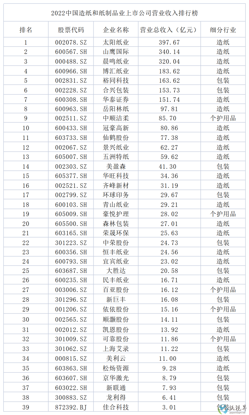 新建 XLSX 工作表_Sheet1(1).png