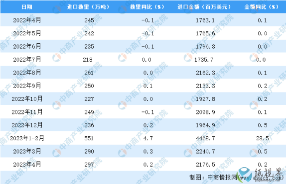 4.3(1).png