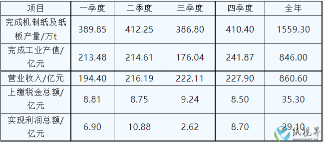 表1.png