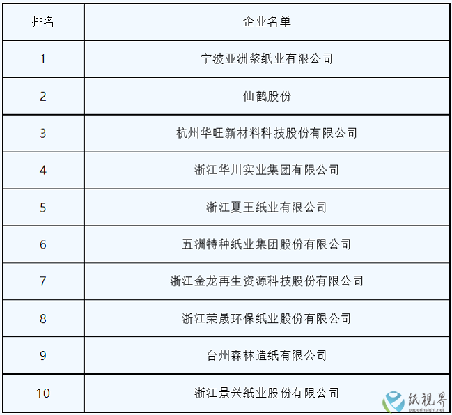 表7.png