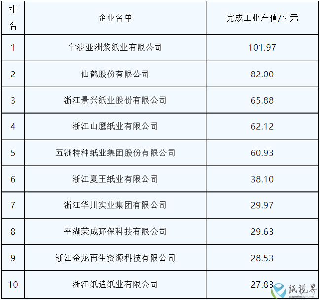 表5.png