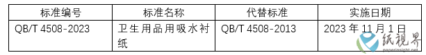 5.2.png