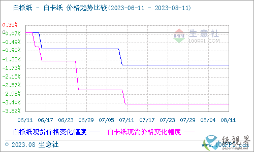 木浆4.png