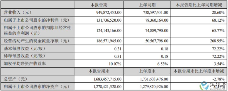 百亚(1).png