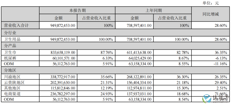 百亚2(1).png