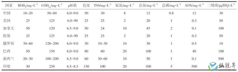 造纸3(1).jpg