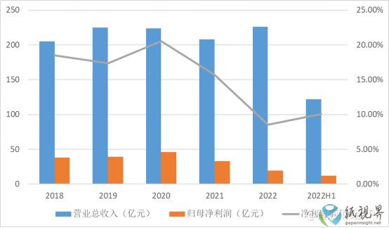智通2.jpg