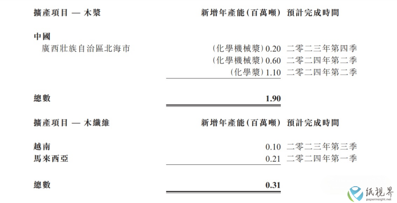 北海(1).png