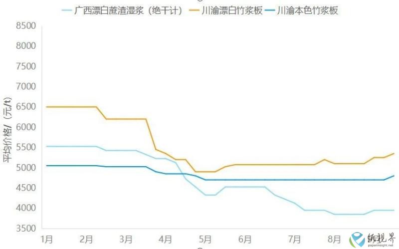 纸浆2(1).jpg