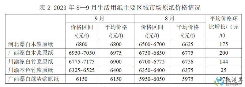 纸浆5(1).png