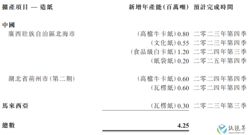 玖龙3(1).png