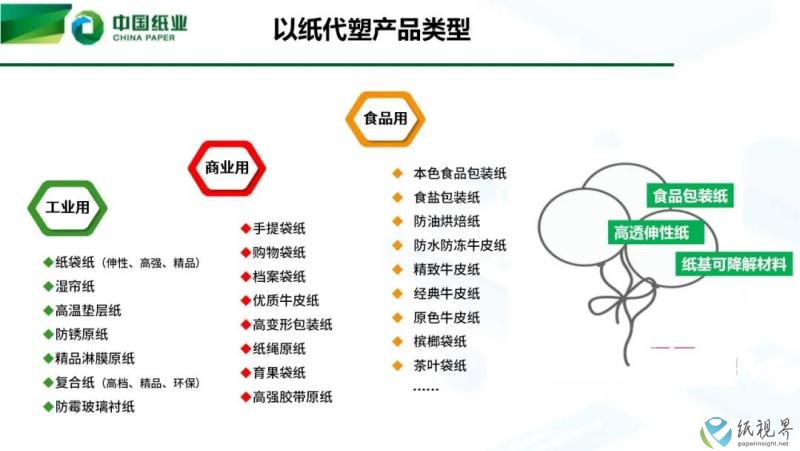 中国纸业4(1).jpg