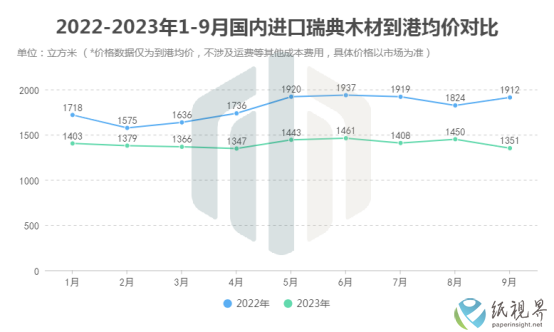瑞典4(1).png