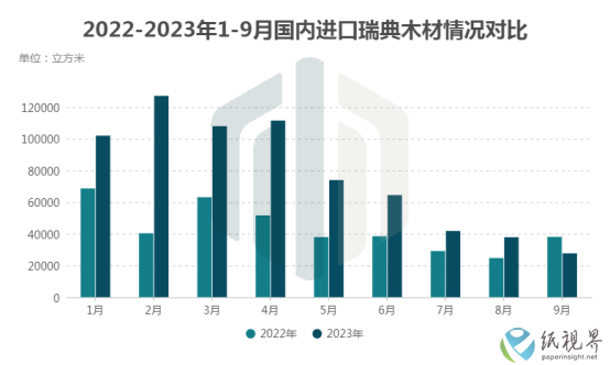瑞典3(1).png