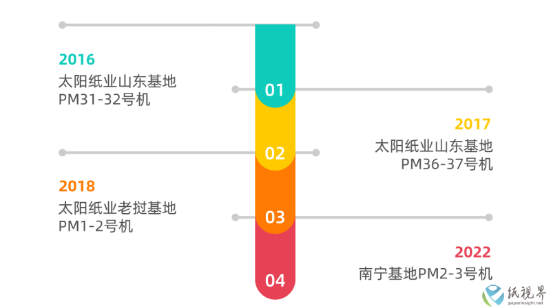 安德里茨3(1).png