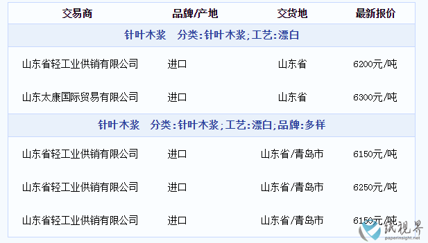 木浆.png