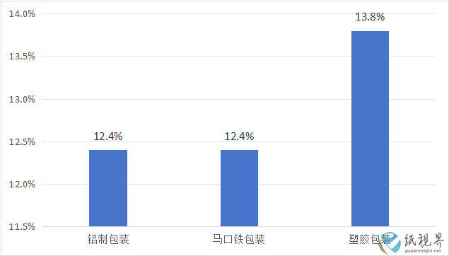 王三好2.png
