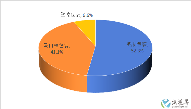 王三好1.png