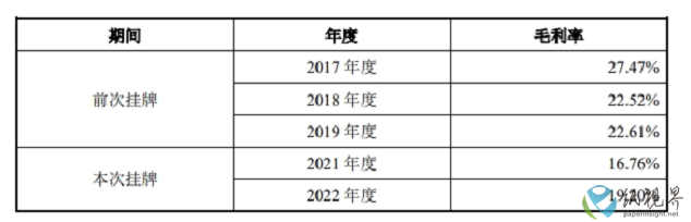 王三好图片1.png
