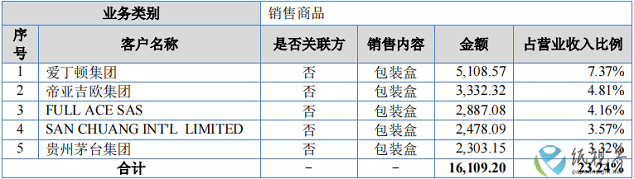 王三好图片2.png