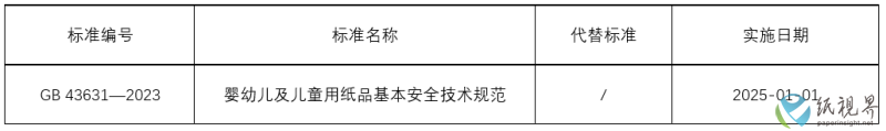 婴幼儿纸(1).png