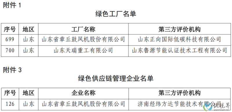 山东2(1).png