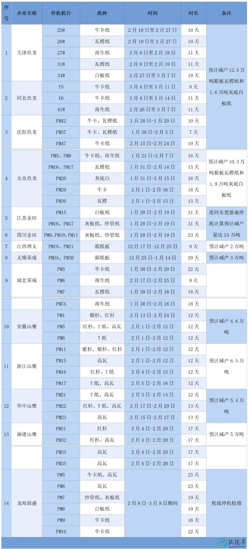 停机2(1).png