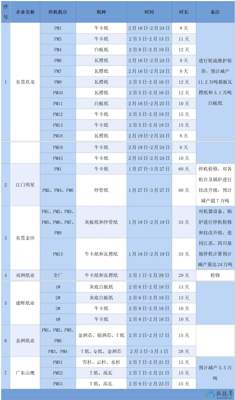 停机(1).png