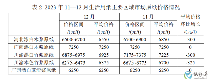 纸浆5(1).png