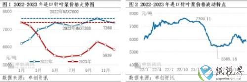 纸浆(1).jpg
