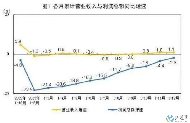 统计(2).jpg