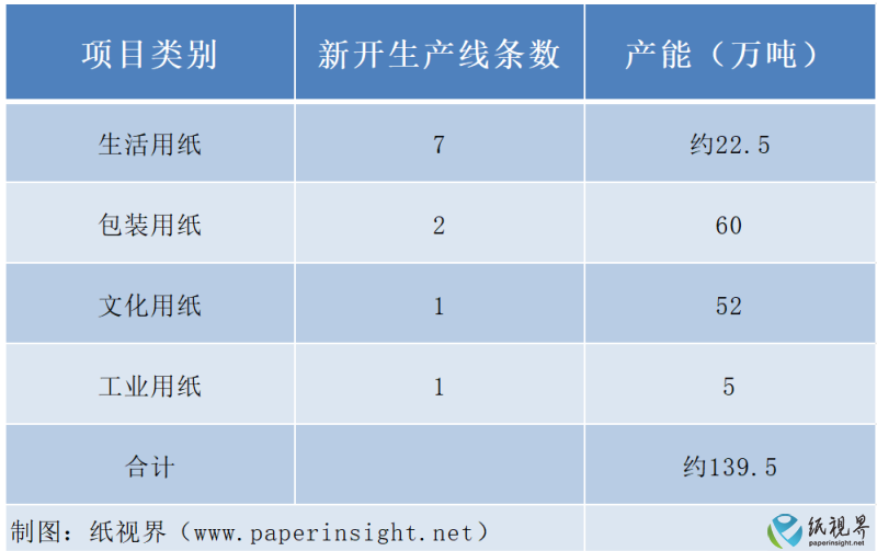 原创png(1).png
