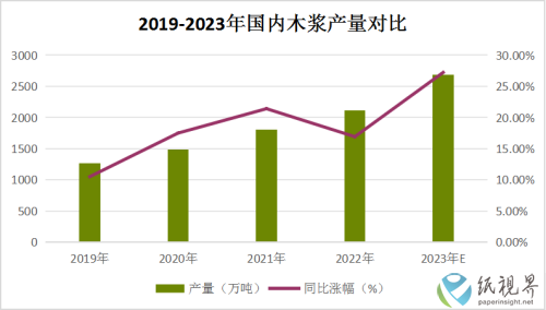 生意社4(1).png