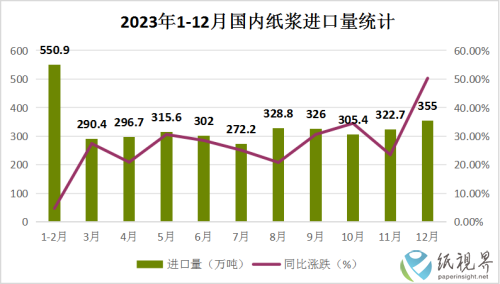 生意社5(1).png