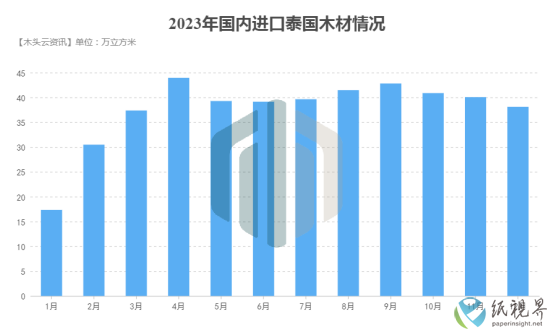 木头2(1).png