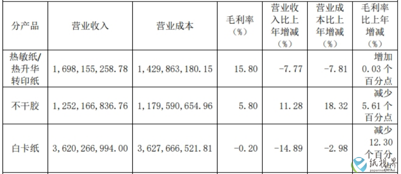 原创(1).png
