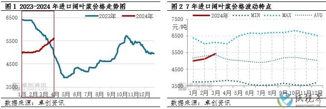 木浆.jpg