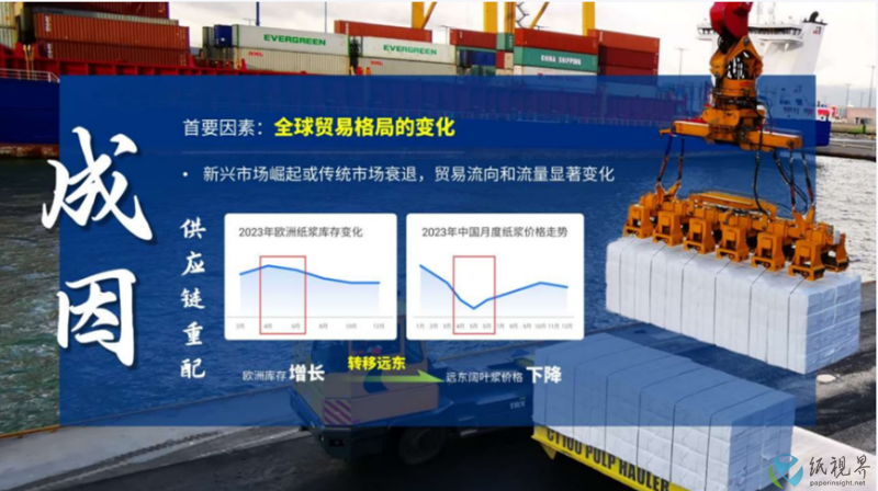 纸浆周2(1).png
