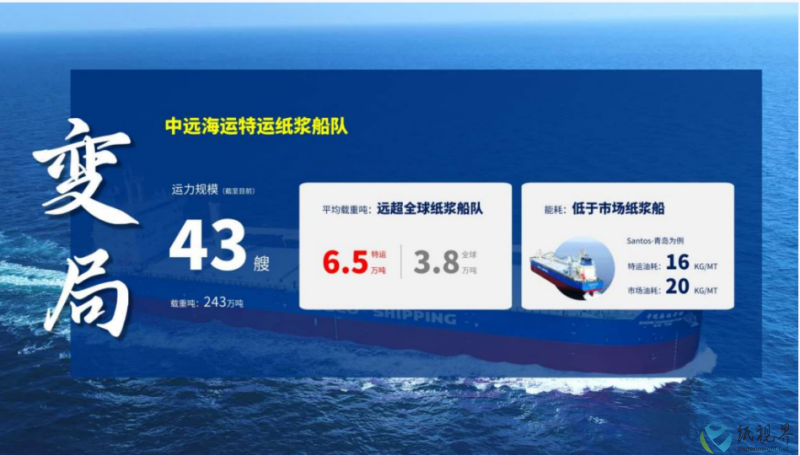 纸浆周顾6(1).png