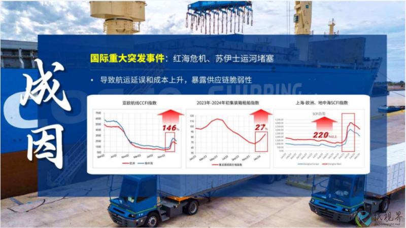 纸浆周顾3(1).png