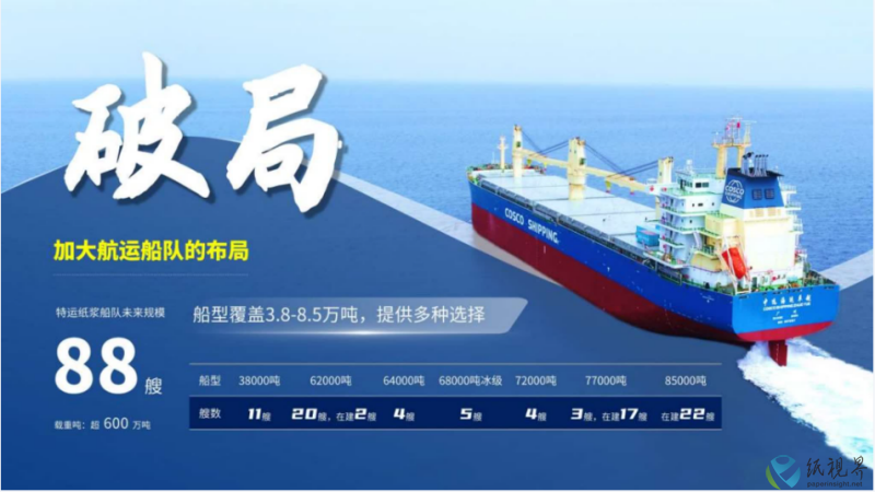 纸浆周顾8(1).png
