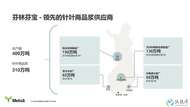 诺2(1).png