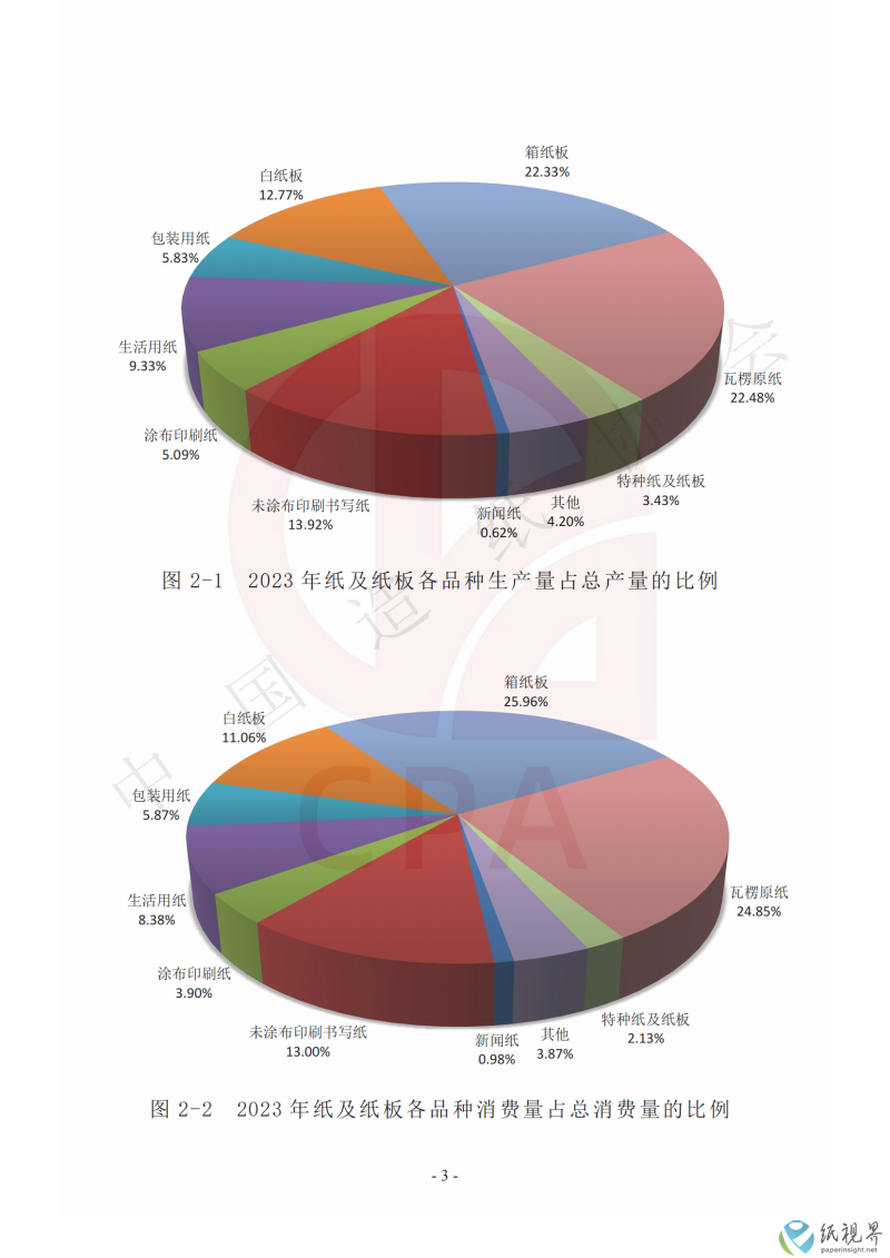 报告5(1).png