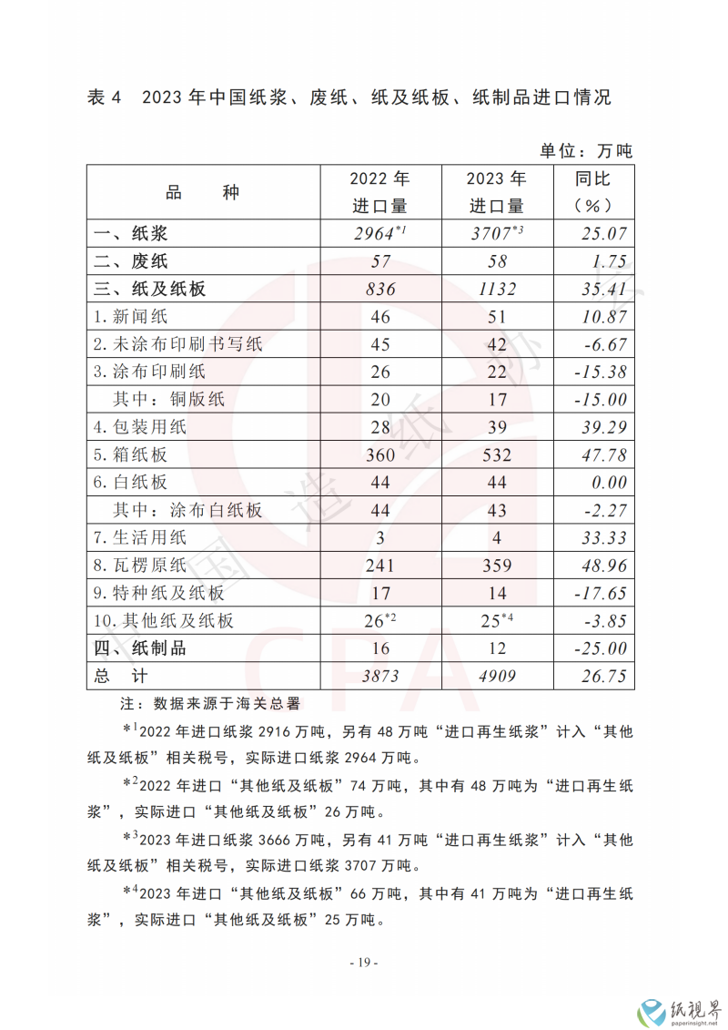 报告21(1).png