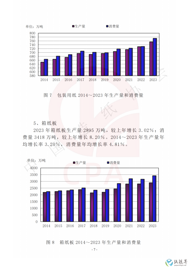 报告9(1).png