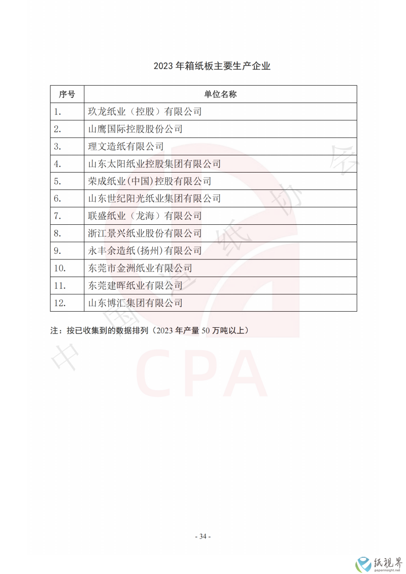 报告36(1).png