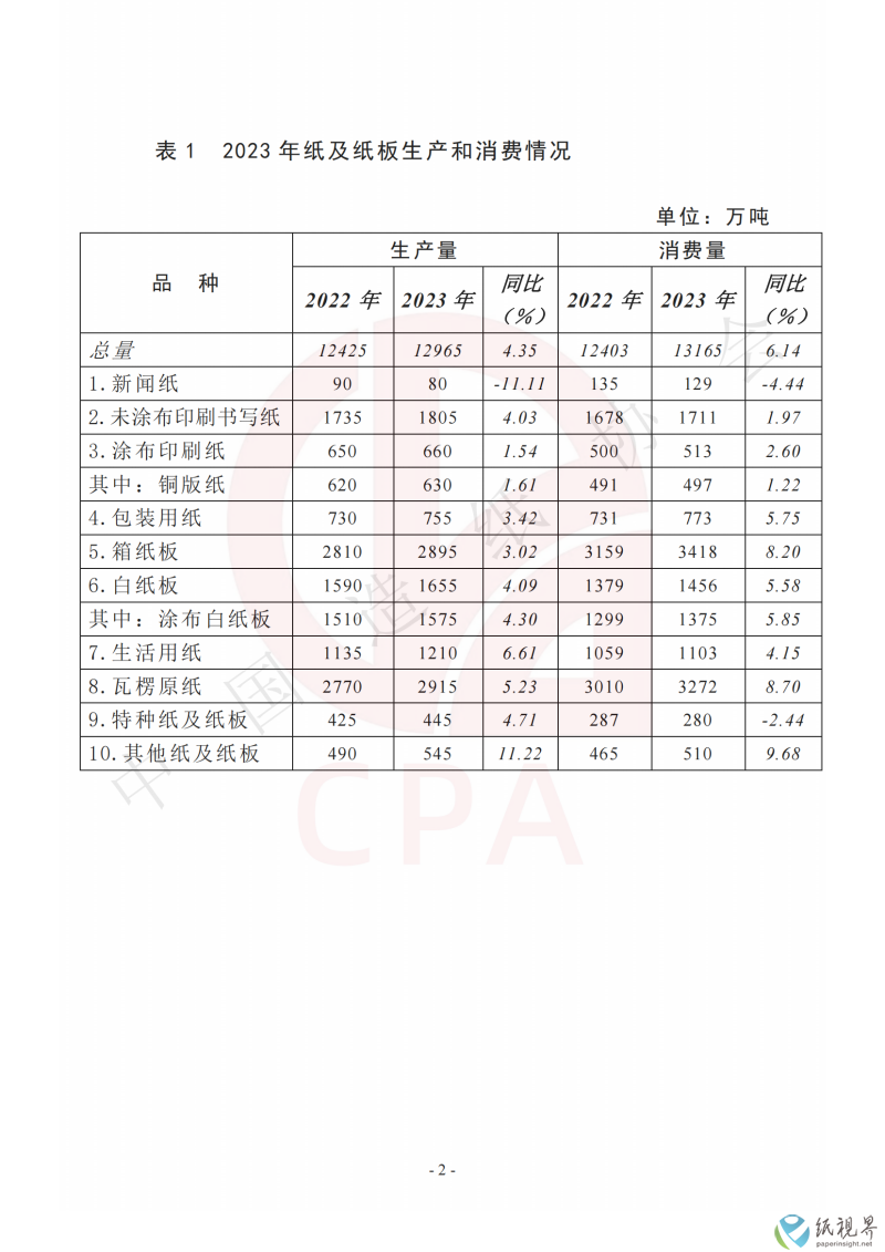 报告4(1).png